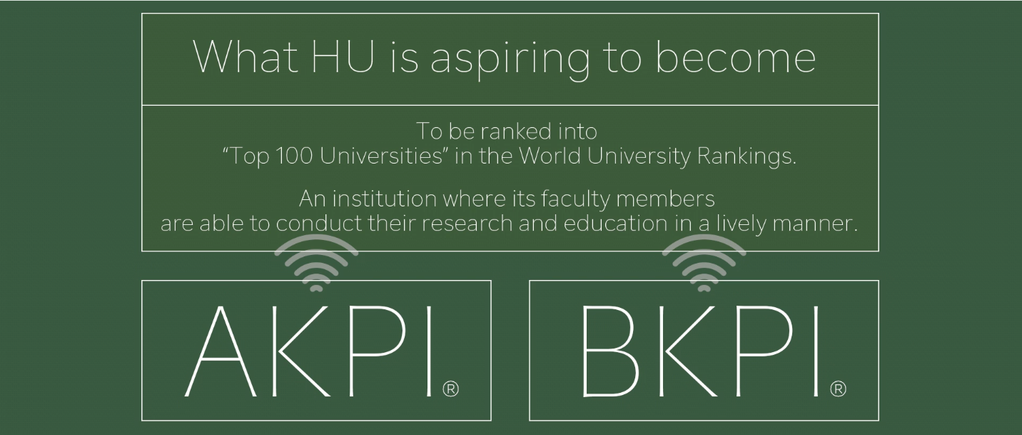 AKPI&BKPI AKPI&BKPI