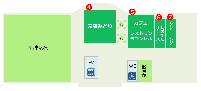 入院棟2Fマップ 