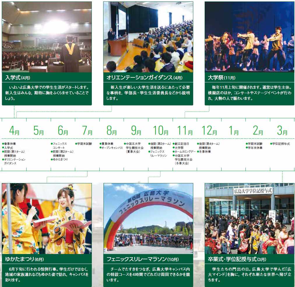 年間スケジュール 年間スケジュール