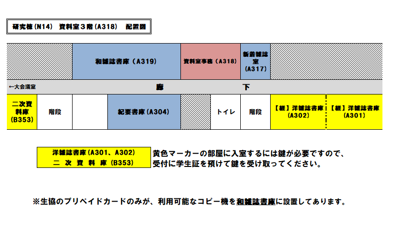 資料室配置図