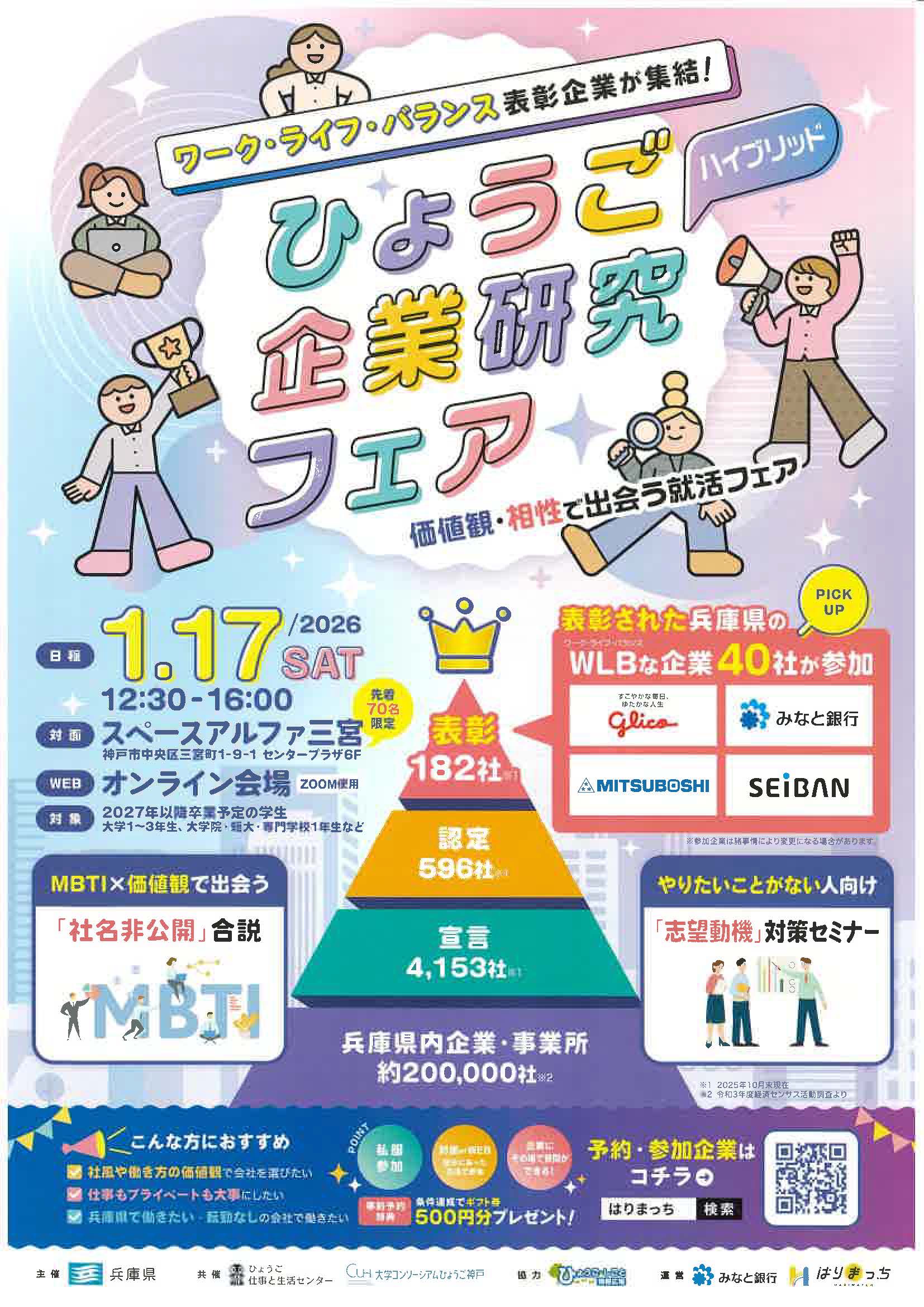 ひょうごハイブリッド企業研究フェア