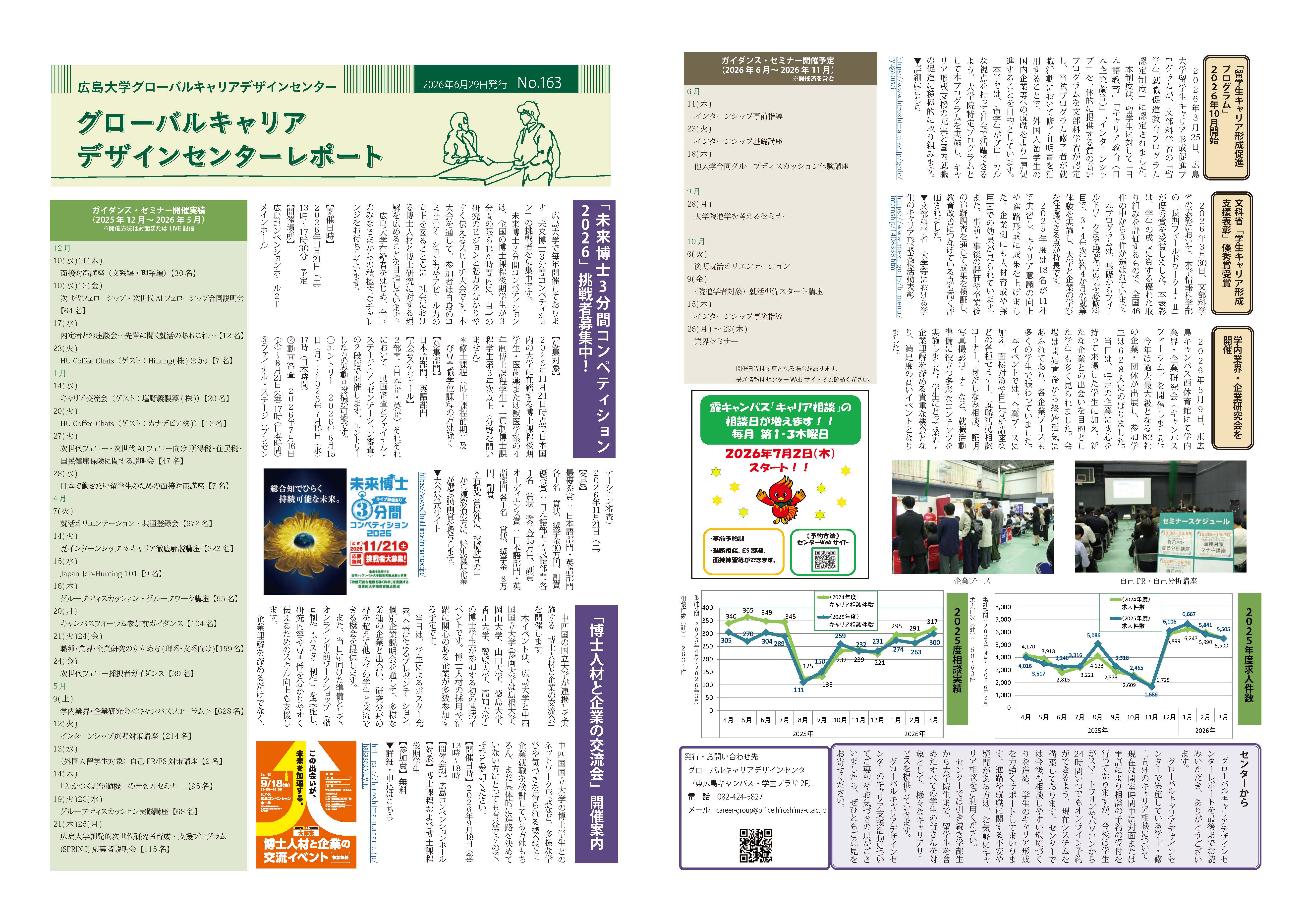 GCDCレポート163