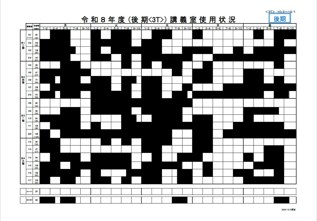 3ターム講義室使用簿