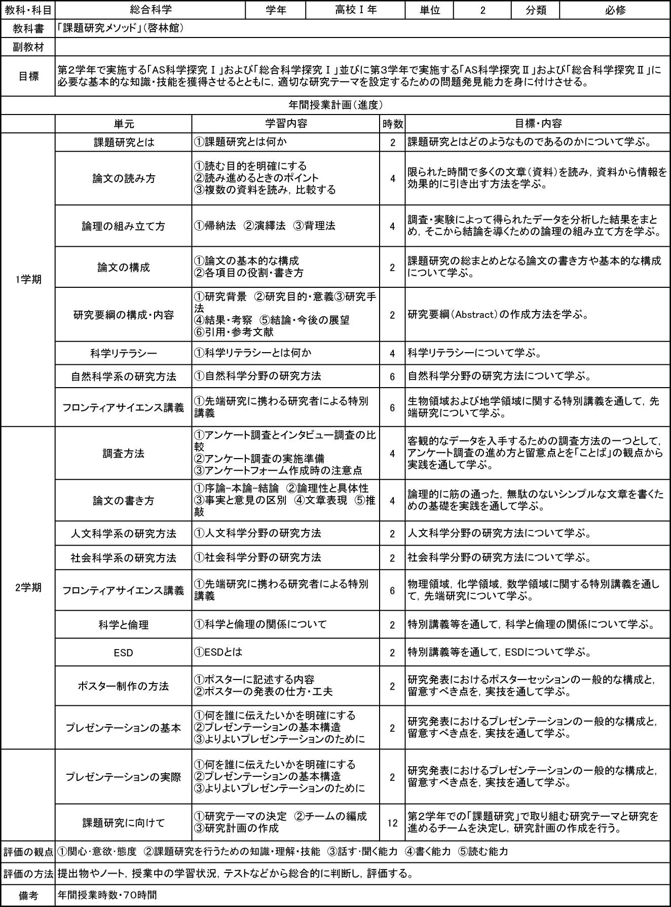 平成30年度　シラバス