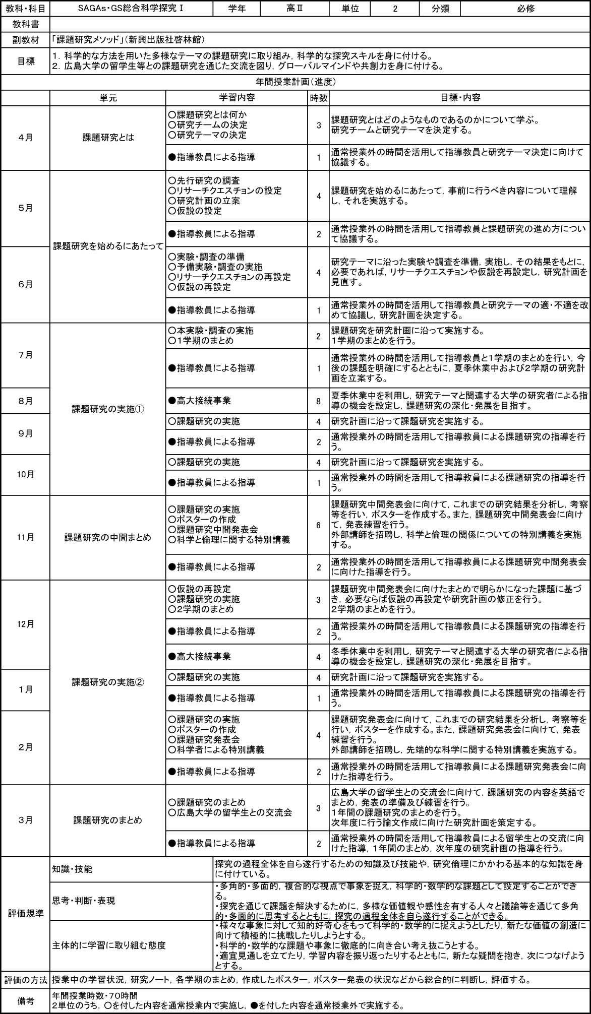 平成30年度　シラバス