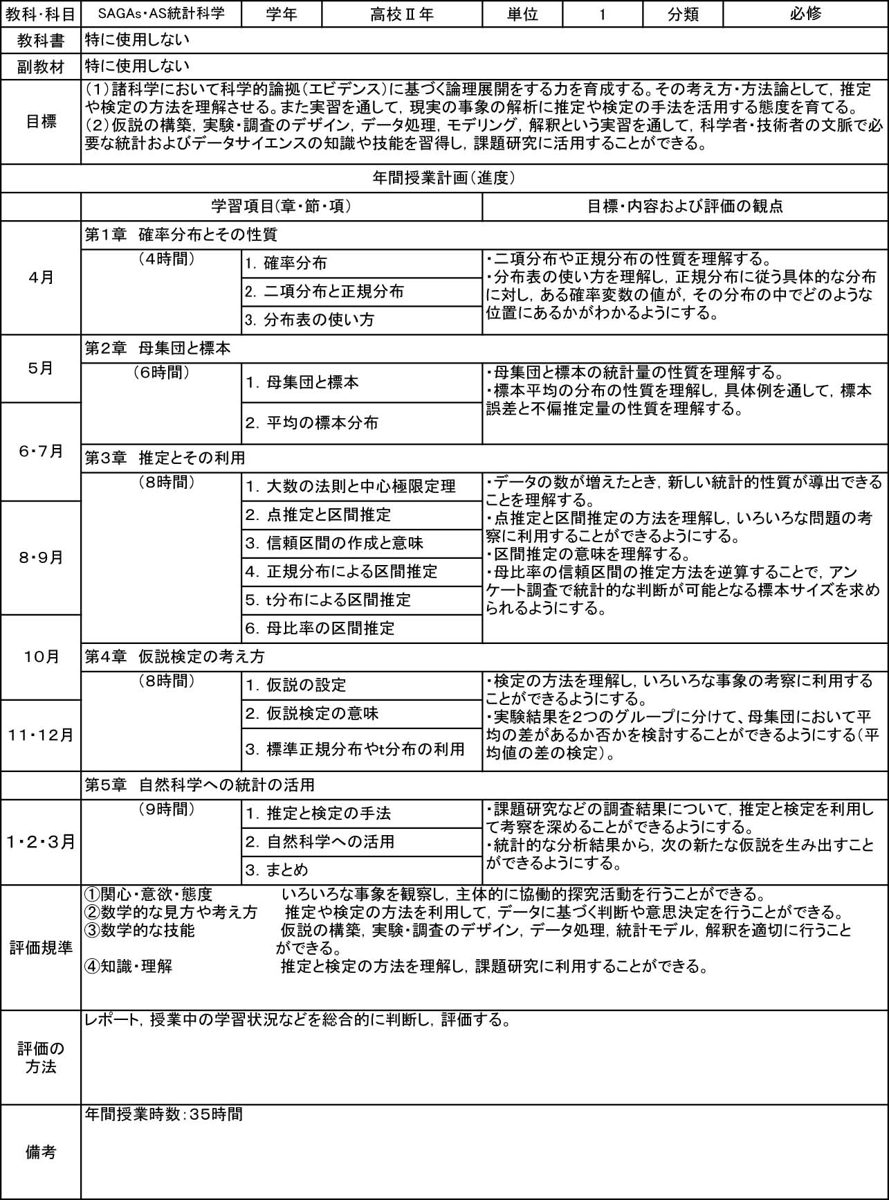 平成30年度　シラバス