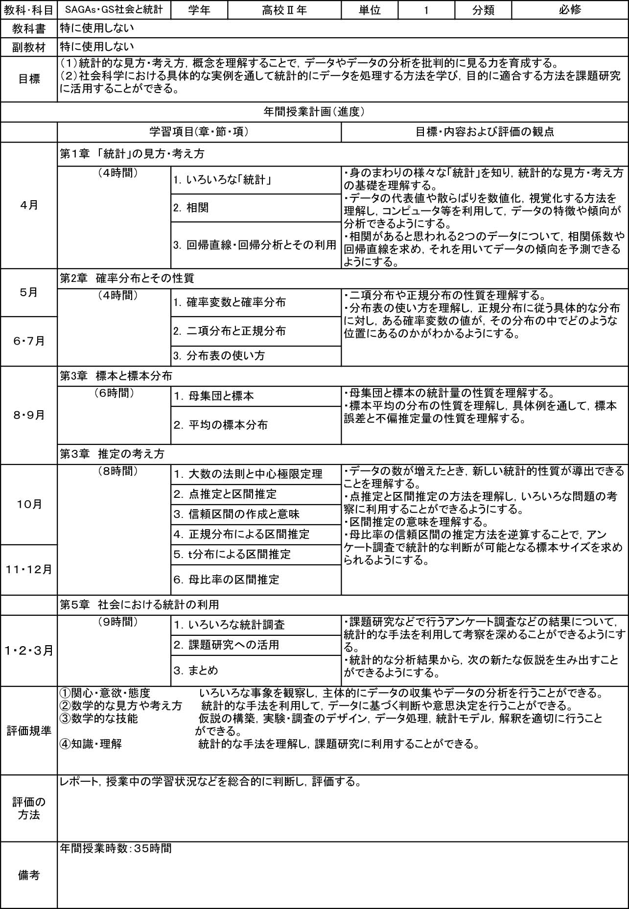 平成30年度　シラバス