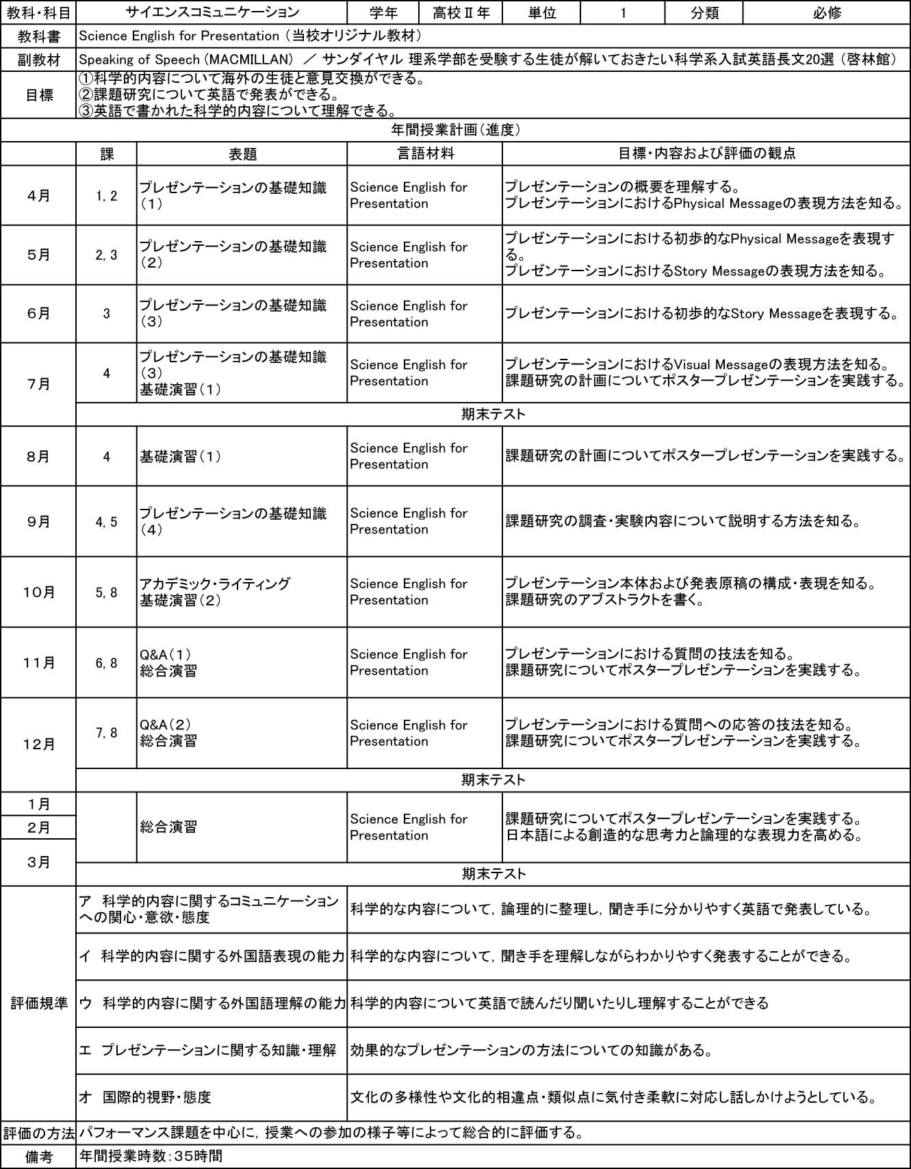 平成30年度　シラバス