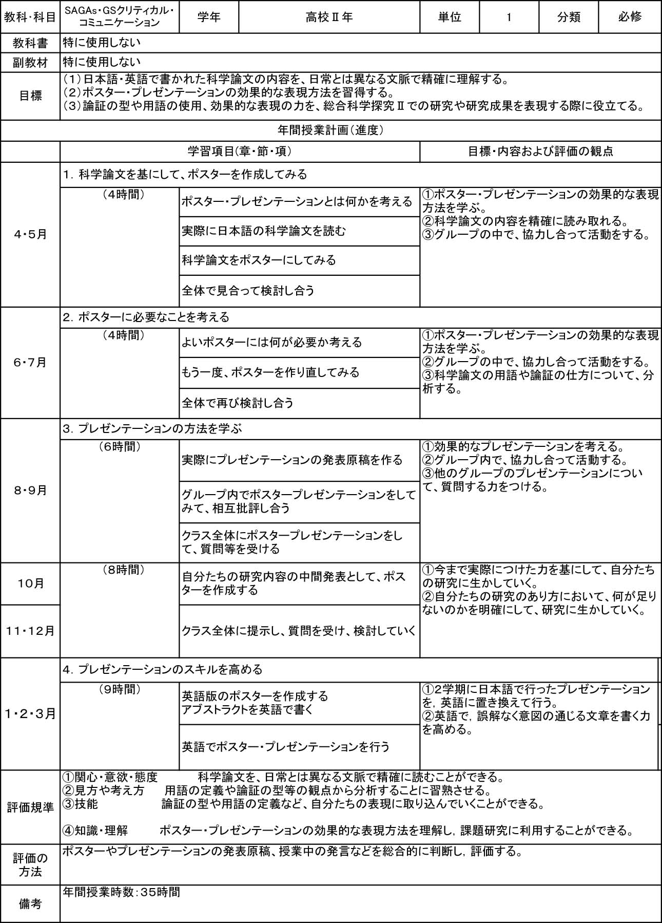 平成30年度　シラバス