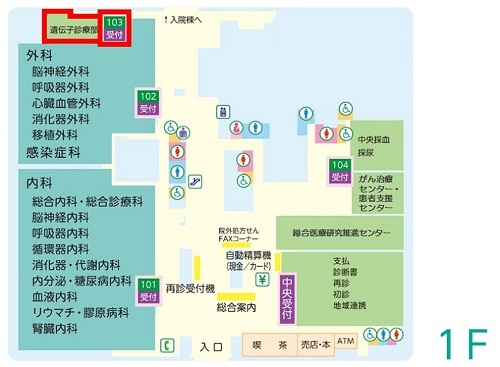 診療受付所在地（103受付）