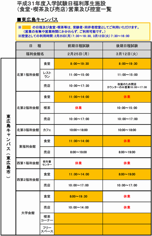(東広島キャンパス)H31入学試験の福利施設営業等状況