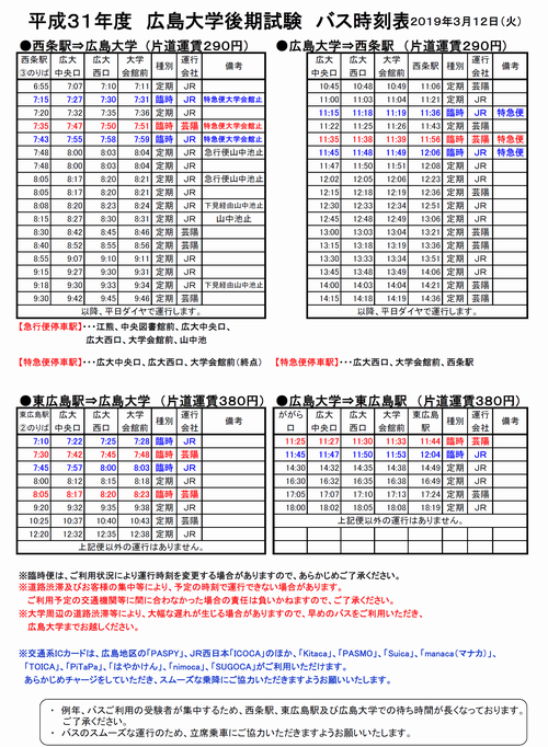 状況 出願 県立 大学 広島 出願速報