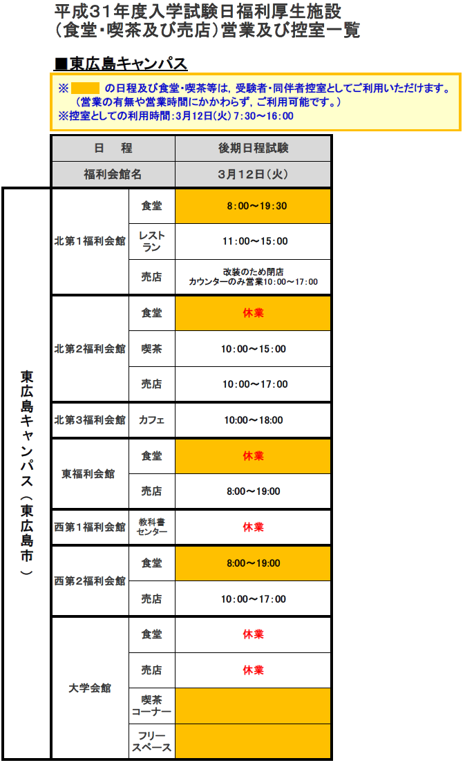 平成31年度一般入試 後期日程 及び私費外国人留学生入試 3月実施 試験関連情報 バス 控室等 広島大学