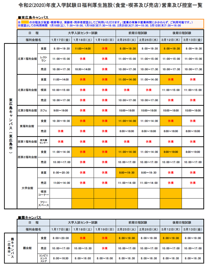 センター 試験 日程 2020