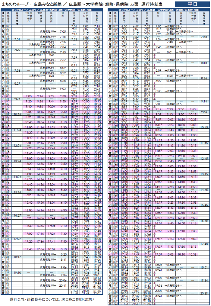 【平日】まちのわループ(広島～大学病院・旭町・県病院方面) 運航時刻表