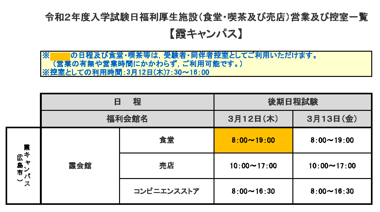 令和2年度一般入試 後期日程 及び私費外国人留学生入試 3月実施 試験関連情報 バス 控室等 広島大学