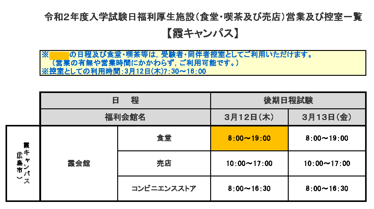 令和2年度一般入試(後期日程)及び私費外国人留学生入試(3月実施) 試験