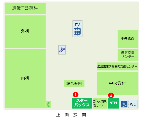 診療棟1Fマップ 診療棟1Fマップ