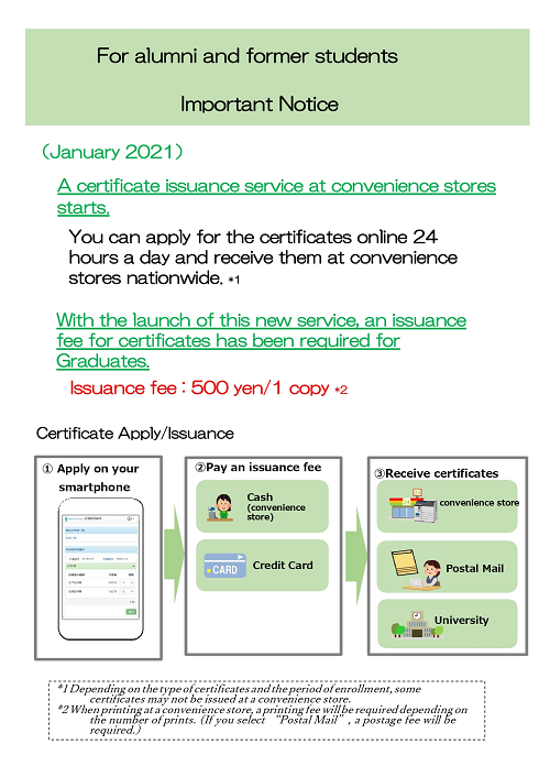 The certificates issuance service at convenience stores
