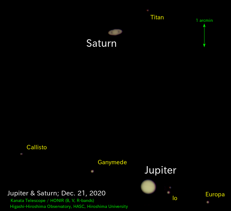 かなた望遠鏡で撮影した木星・土星の最接近像