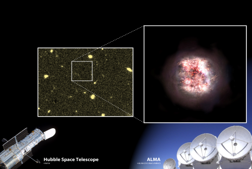 A schematic of the results of this research