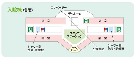 入院棟案内図