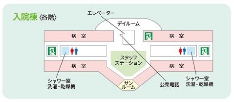 入院棟案内図