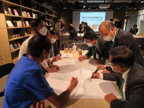 第一部:议员和留学生一起做思维导图 第一部:议员和留学生一起做思维导图