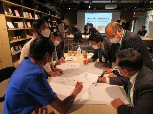 Part 1: Council members and international students creating a mind map