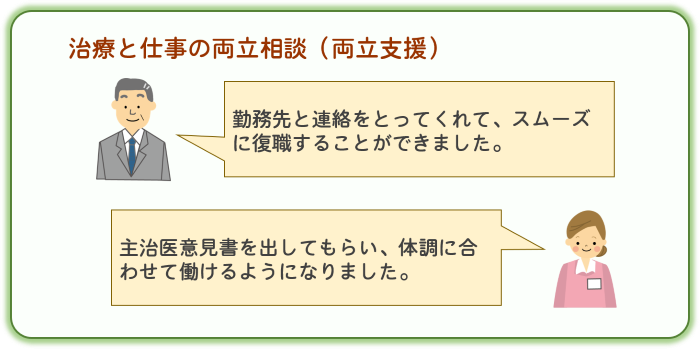 両立支援利用者の声 両立支援利用者の声