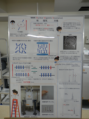 核磁気共鳴装置の紹介