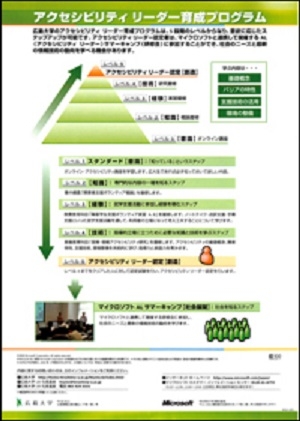 広大生に向けたアクセシビリティリーダーのPR 2