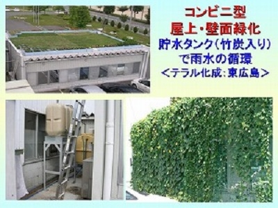 散水の仕組み(左下:貯水タンクで雨水を循環し、自動的に散水)