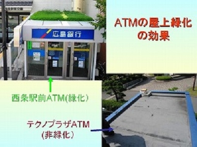 屋上緑化したATMと非緑化のATM