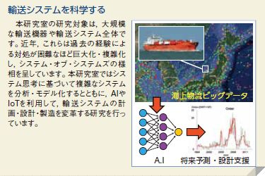 輸送システムを科学する