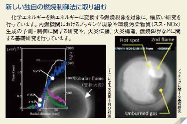 新しい独自の燃焼制御法に取り組む