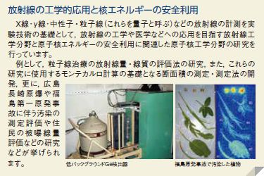 放射線の工学的応用と核エネルギーの安全利用