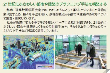 21世紀にふさわしい都市や建築のプランニング手法を構築する