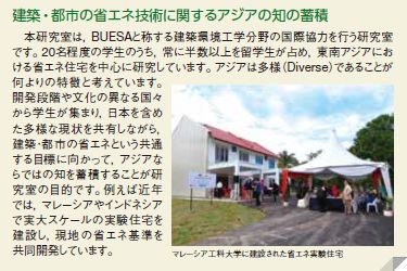 建築・都市の省エネ技術に関するアジアの知の蓄積