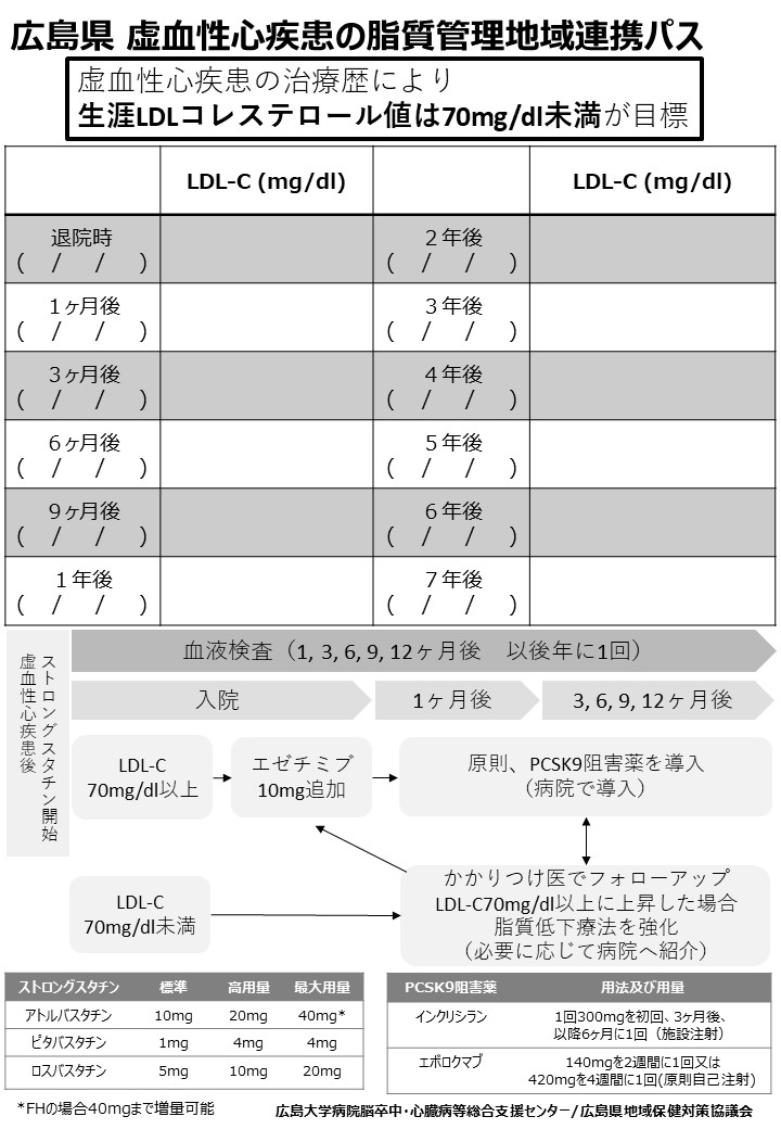 LDL-C記載可能シール