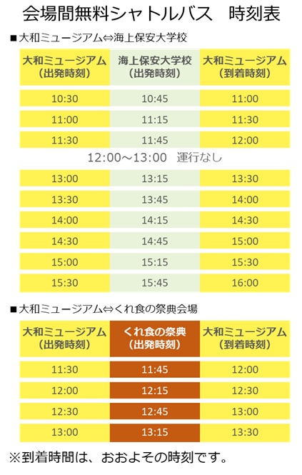 会場間無料シャトルバス時刻表