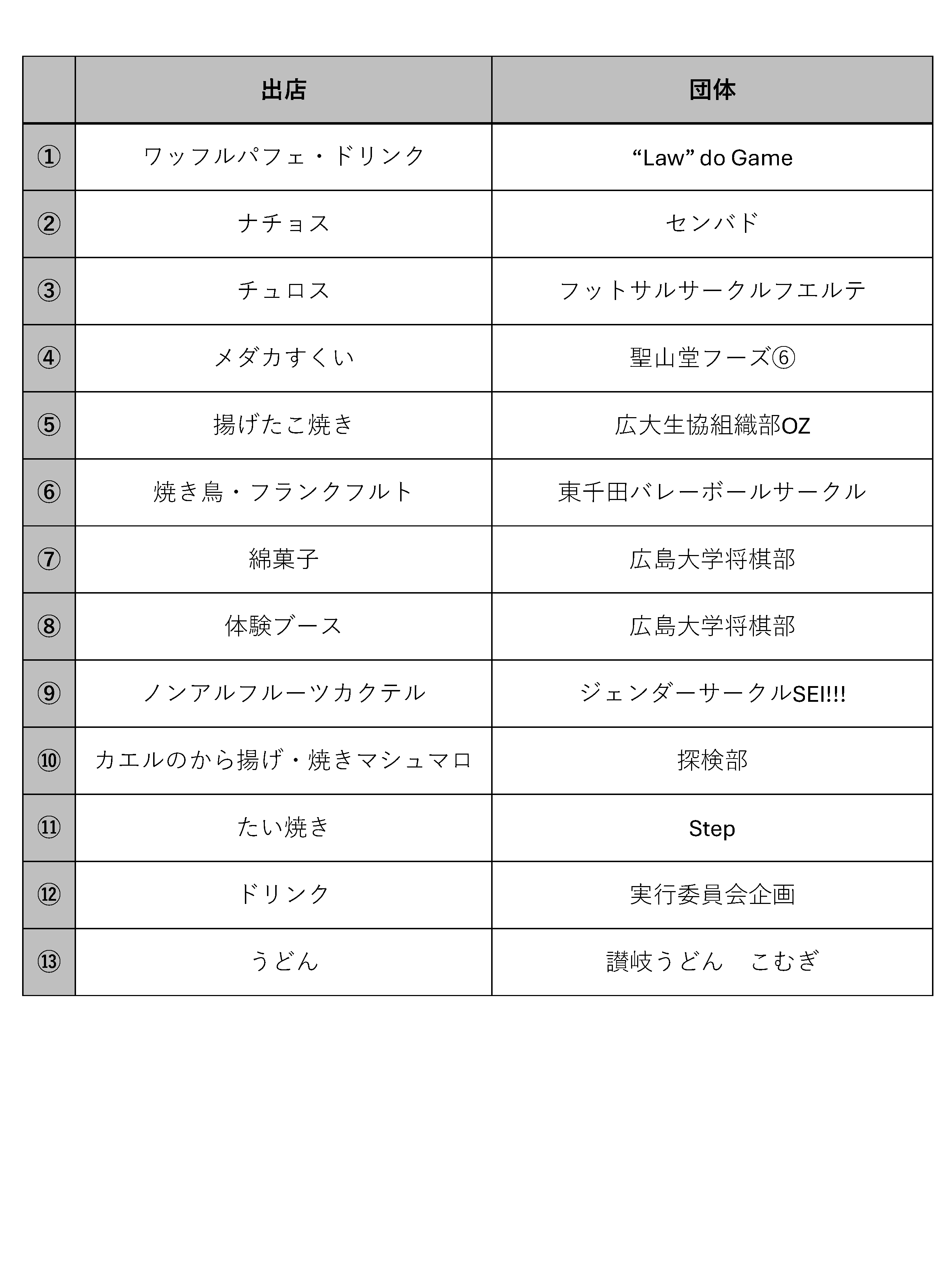 屋外模擬店