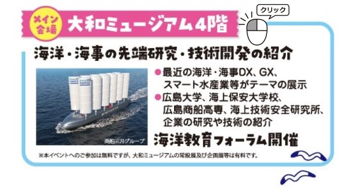 大和ミュージアム4階