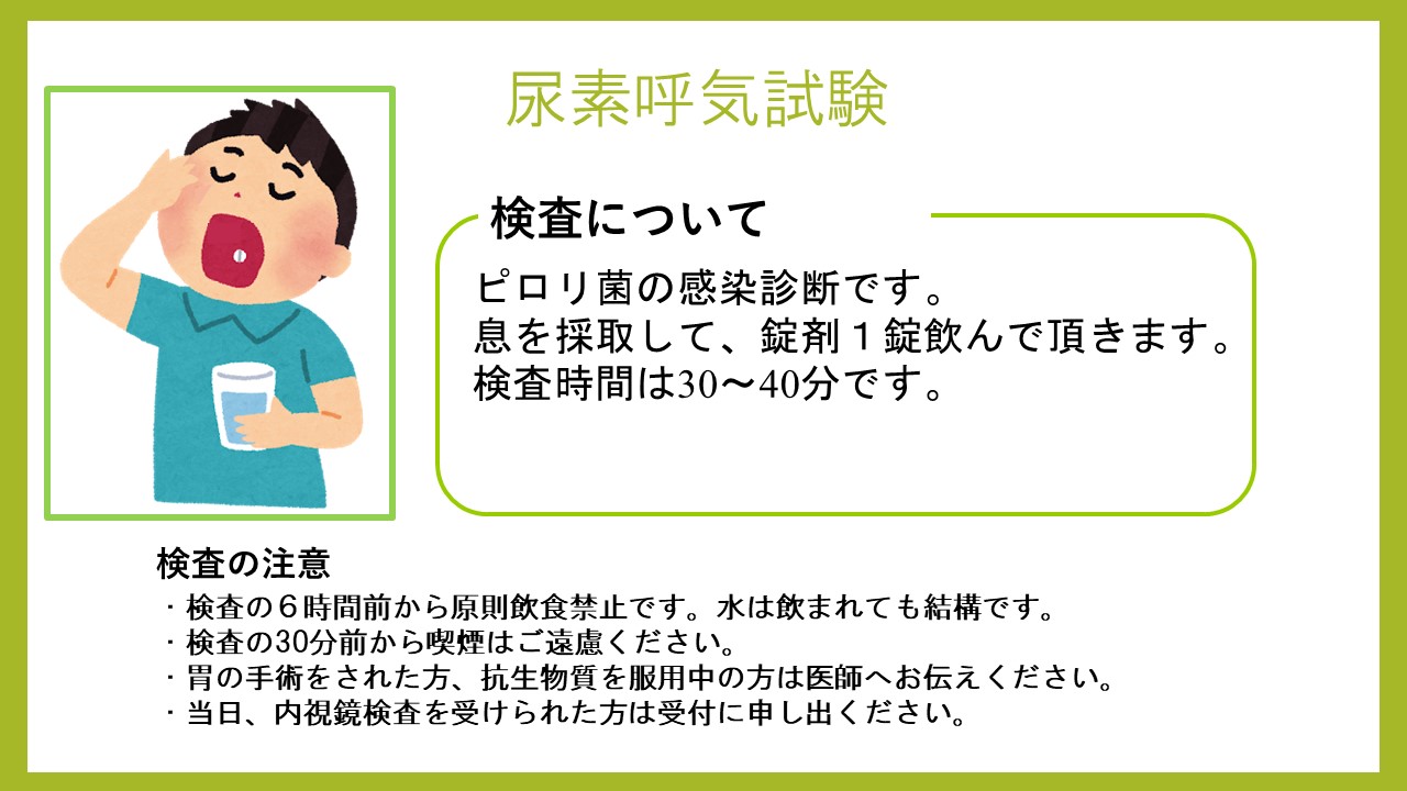 尿素呼気試験
