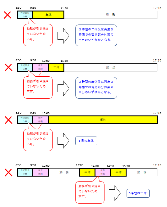 ゆん(育休中) 育休を考える日】FIGグループの社員に聞いた！「育休中にやって