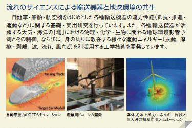 流れのサイエンスによる輸送機器と地球環境の共生