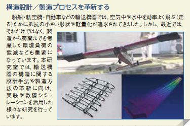構造設計/製造プロセスを革新する