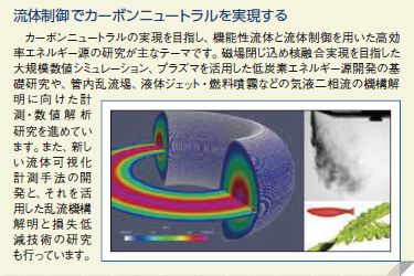 流体制御でカーボンニュートラルを実現する