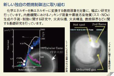 新しい独自の燃焼制御法に取り組む