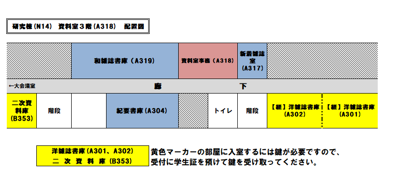 資料室配置図